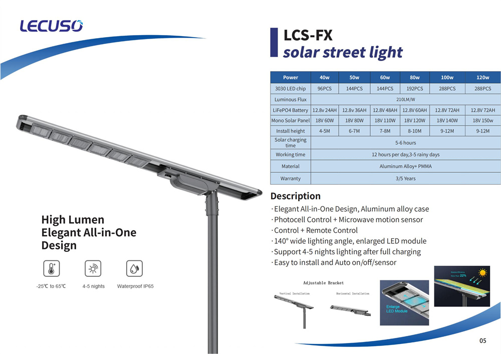 2025 Lecuso Solar Street Light Catalog_06.jpg