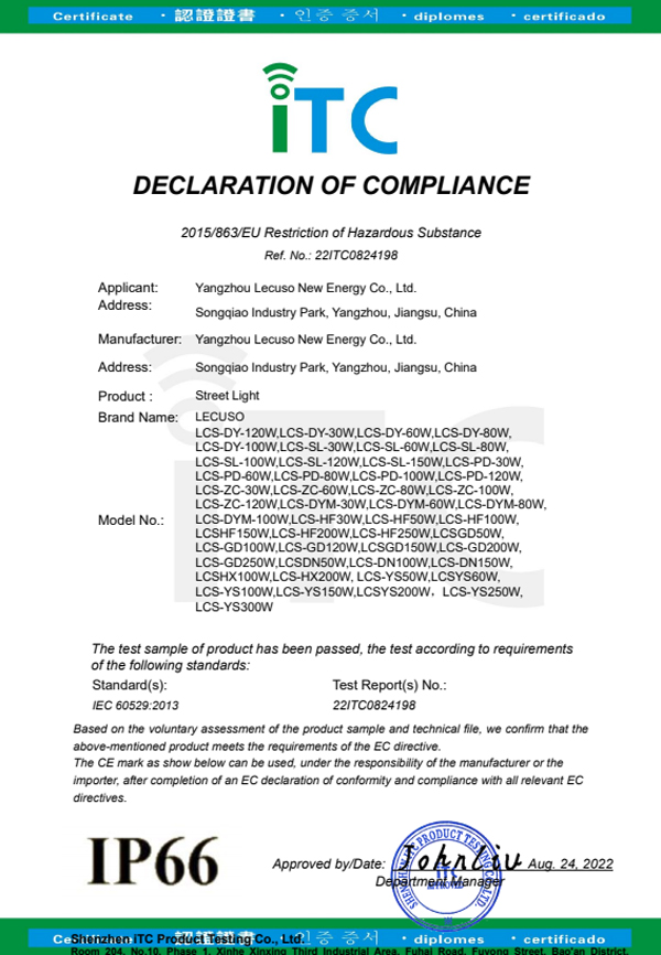 Our-Certificates10