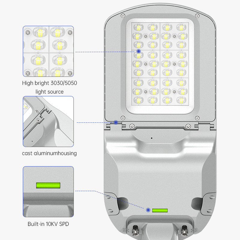 5years Warranty 100W 150W 200W 300W Smart LED Stre02.jpg