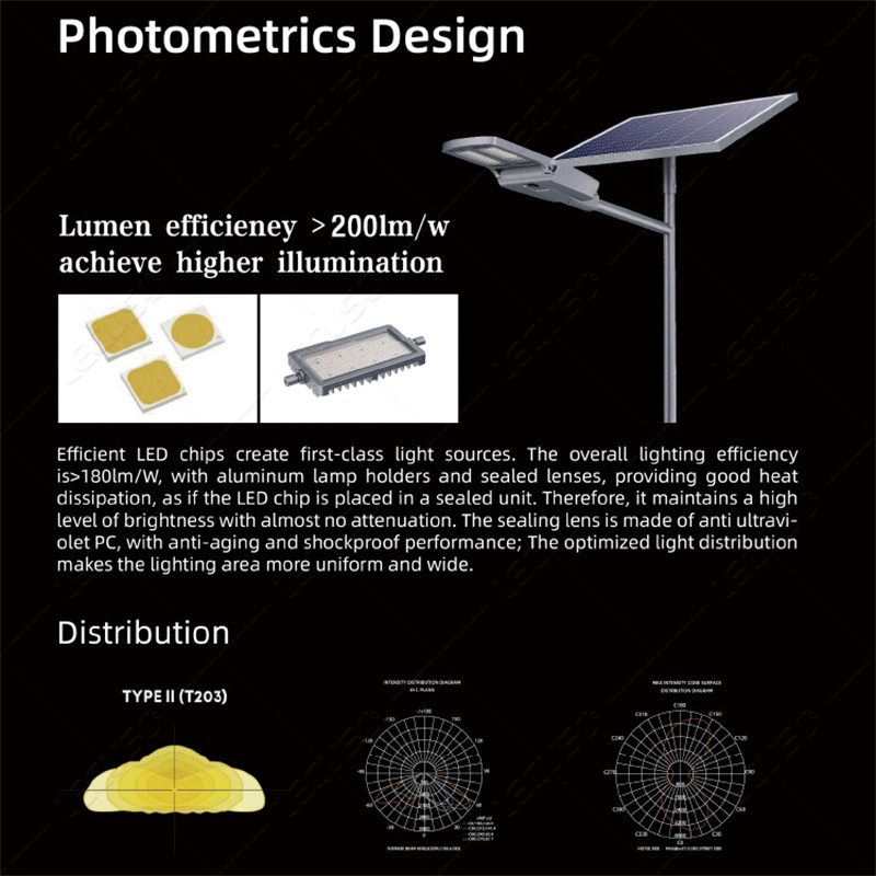 Economical and Practical All in Two Solar Street L03