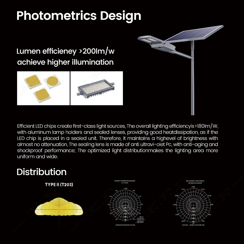 Economical and Practical All in Two Solar Street L06