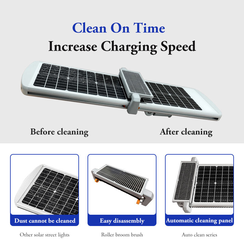 High Quality 30W-150W Self-Cleaning Solar Street L2.jpg