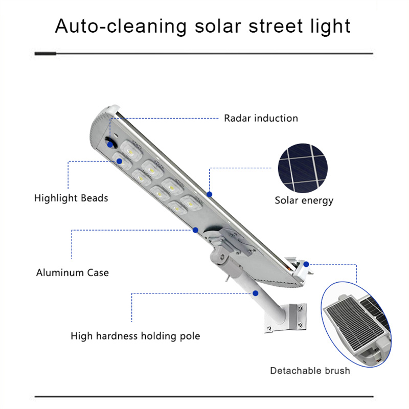 High Quality 30W-150W Self-Cleaning Solar Street L4.jpg