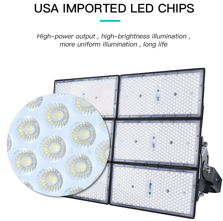 LECUSO High Quality New Style 60W 80w 100w 120W So02