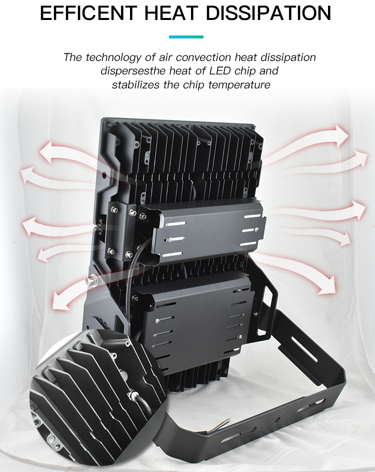 LECUSO High Quality New Style 60W 80w 100w 120W So03
