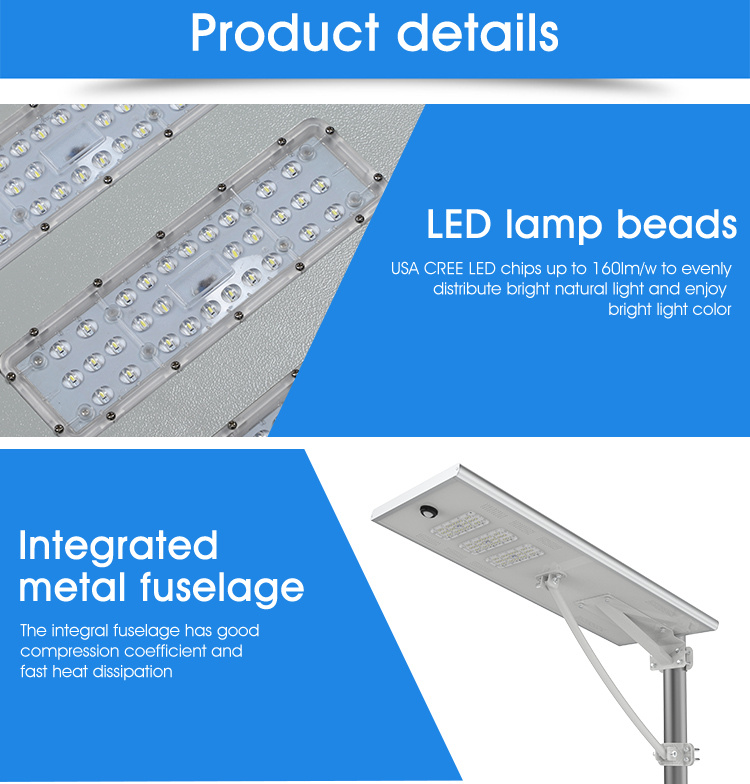 SL Series 30W-150W IP65 Classic Model All in one S3