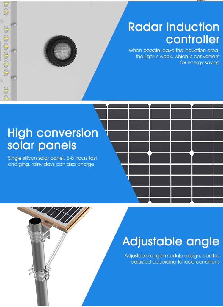 SL Series 30W-150W IP65 Classic Model All in one S4
