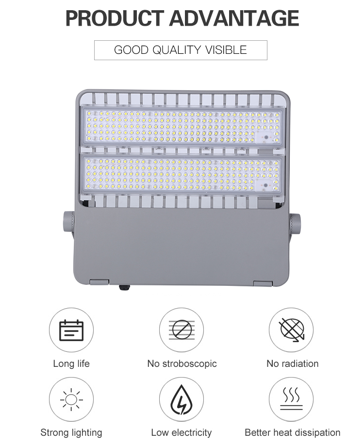 Detalhes do projetor solar LED de 50W 100W 200W 300W 400W com sensor de movimento fabricado na China (2)