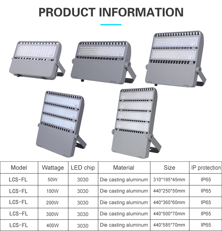 Detalhes do projetor solar LED de 50W 100W 200W 300W 400W com sensor de movimento fabricado na China (3)