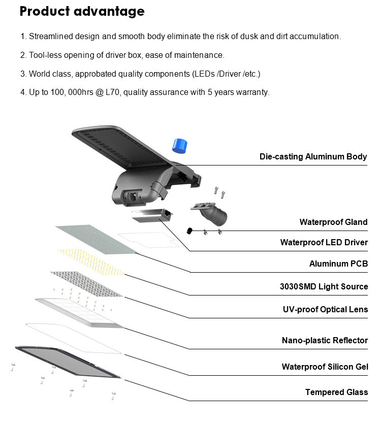 High Lumen Wholesale Outdoor New 50w 100w 150w 200w Electric Led Street Light detail (2)