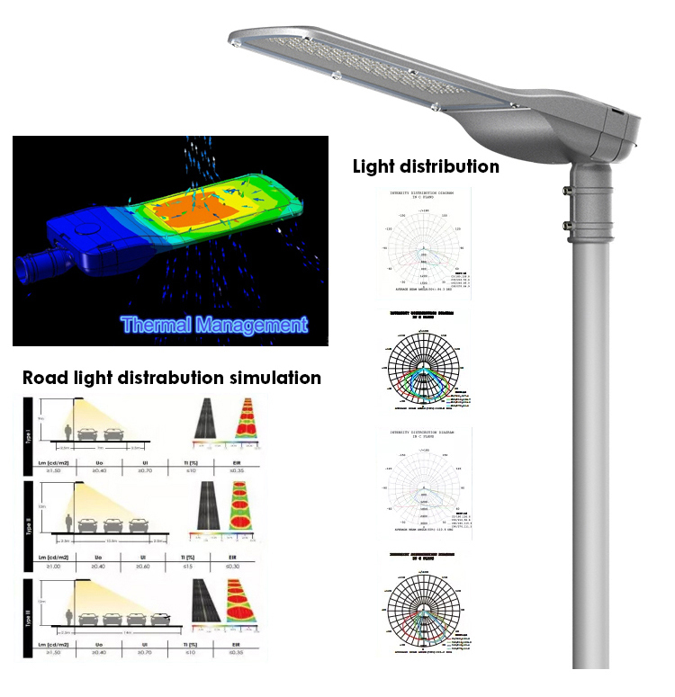 High Lumen Wholesale Outdoor New 50w 100w 150w 200w Electric Led Street Light detail (3)