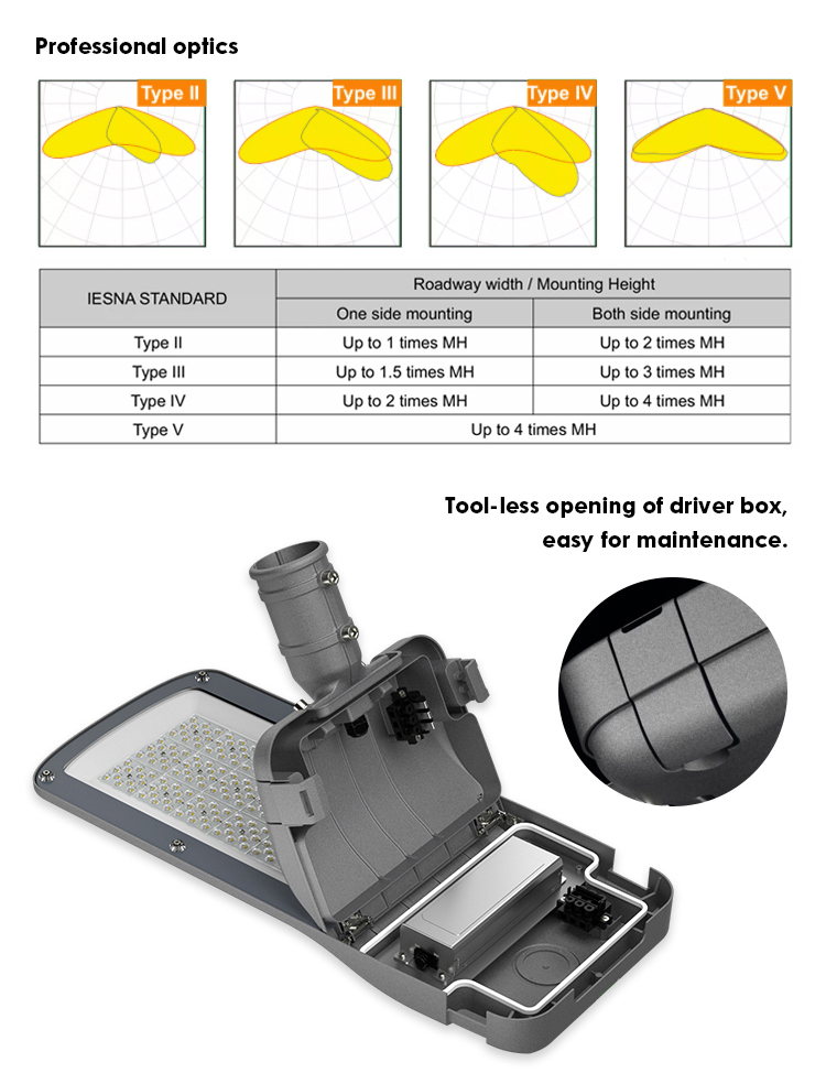 High Lumen Wholesale Outdoor New 50w 100w 150w 200w Electric Led Street Light detail (4)