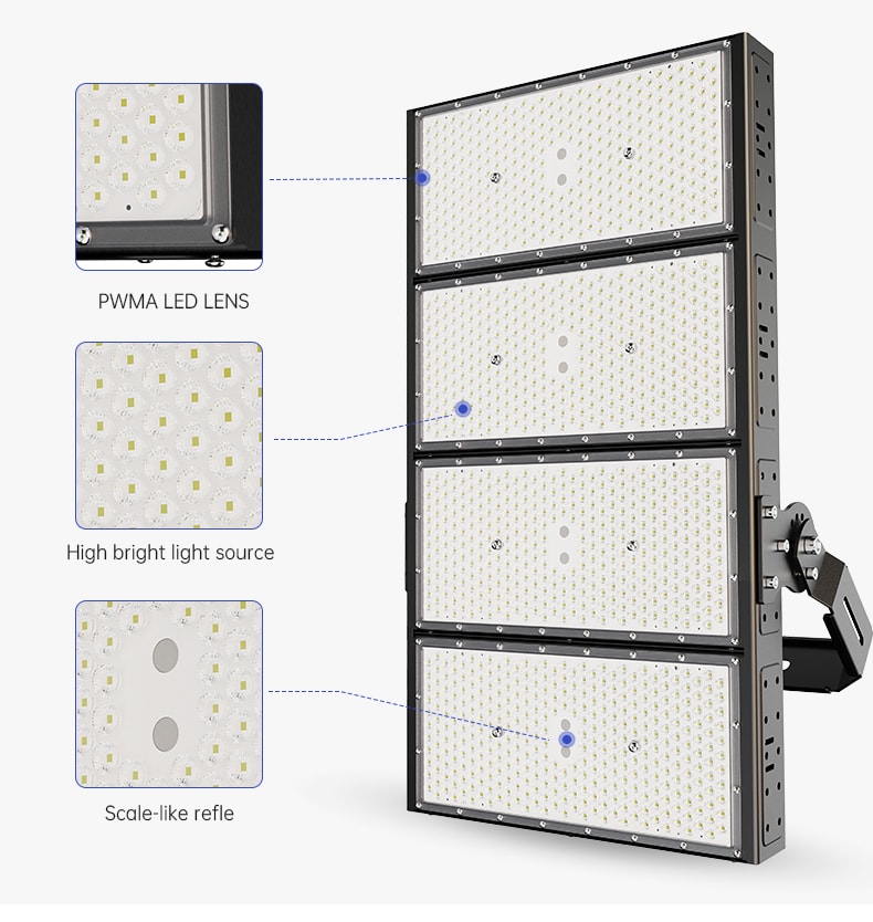 LECUSO Outdoor IP66 High Masters LED Solar Flood Light 50W-300W Projectors Module SMD LED detail (1)