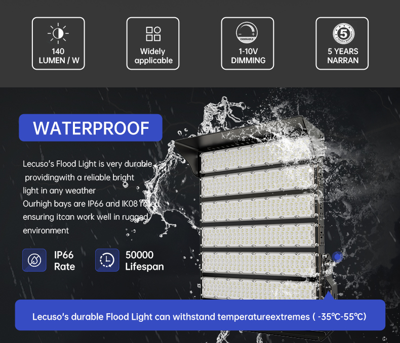 Farola solar moderna de ABS súper brillante para exteriores de 90W 100W 120W 150W, luz de inundación solar LED, detalles (2)