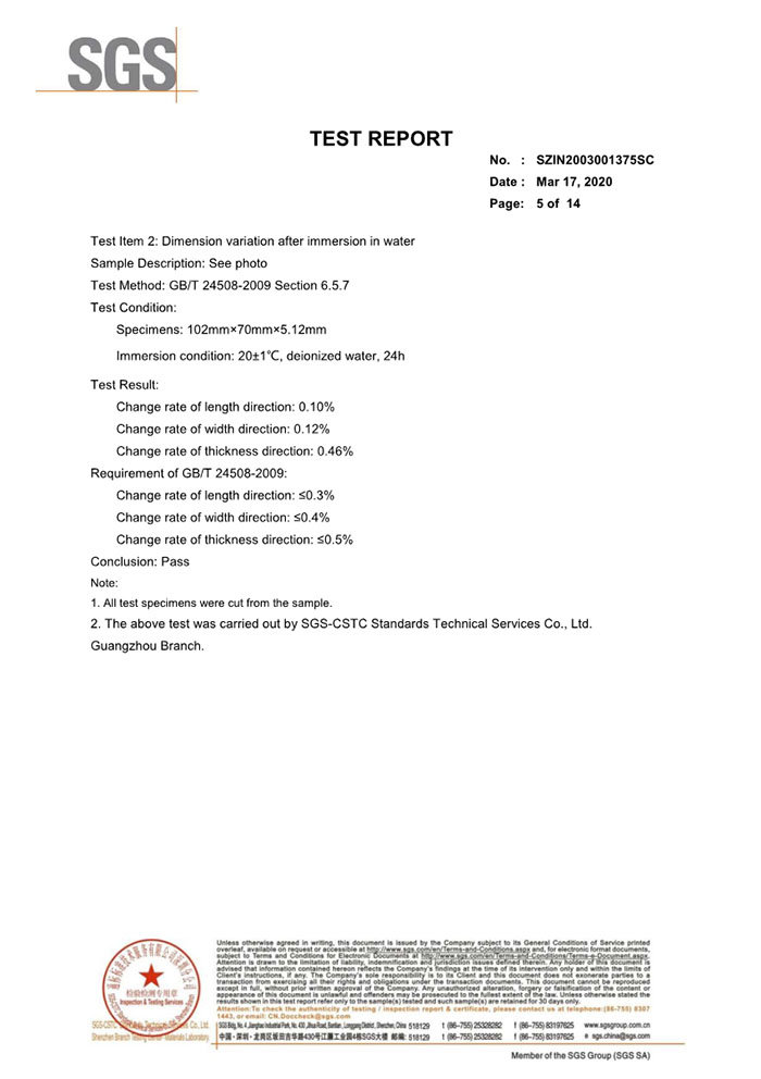 certificate (1)w4f