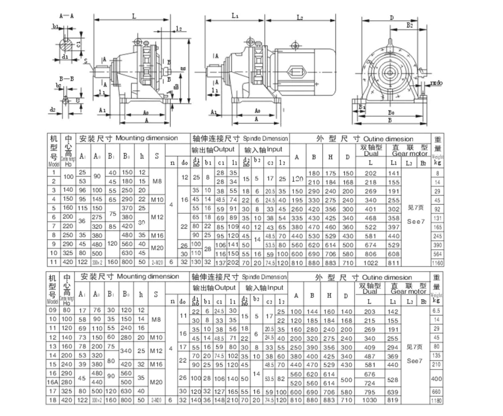 Cycloidal Gearbox (2)