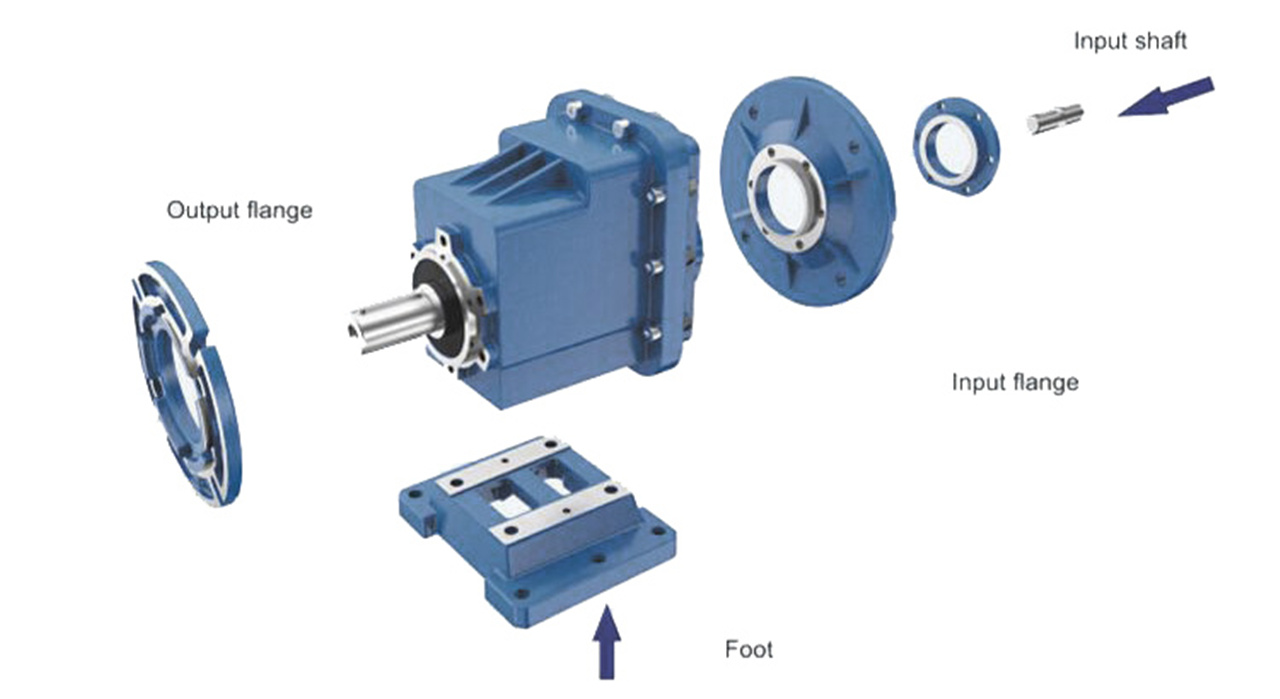 RC Series Helical Gearbox (3)