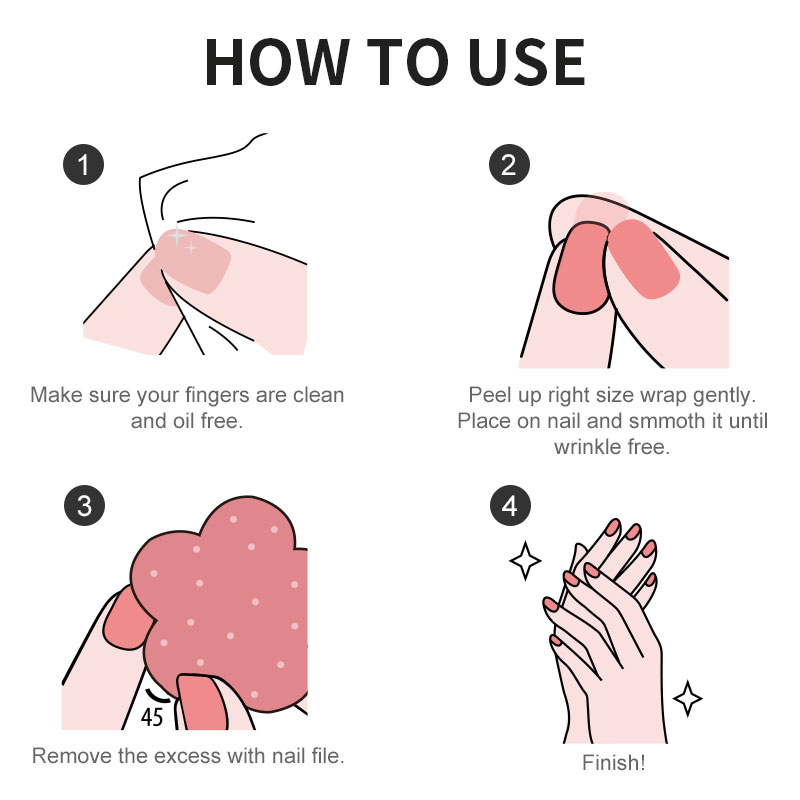 How to use.jpg