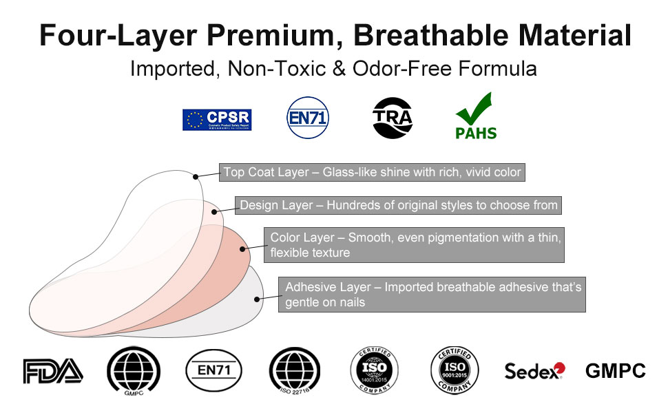 Nail polish sticker--four-layer premium, breathable material