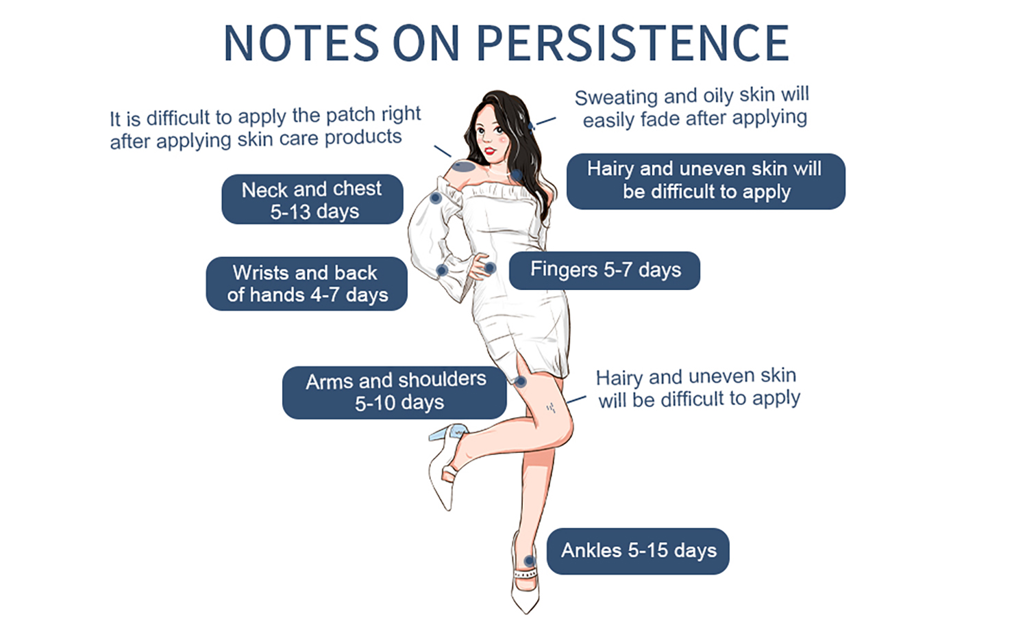 Steps