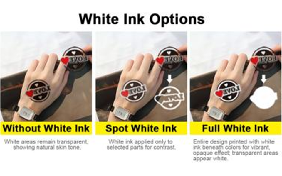 Customization Tips (3)