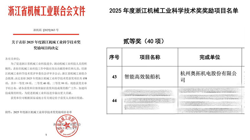 AOTUO's "Intelligent and Efficient Ship Loading Machine" Wins the Zhejiang Provincial Mechanical Industry Science and Technology Award!