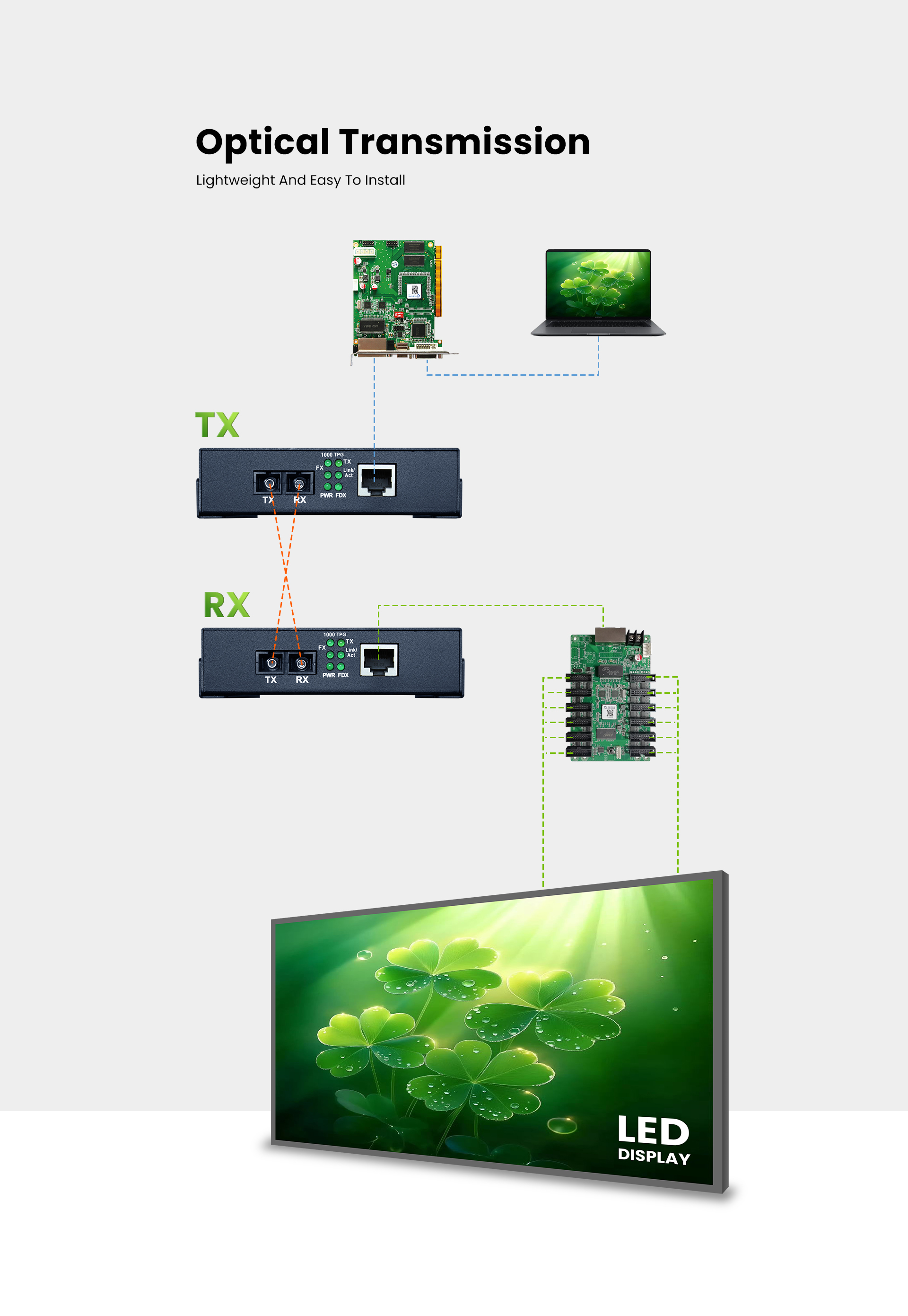 Signal-Distributor_02
