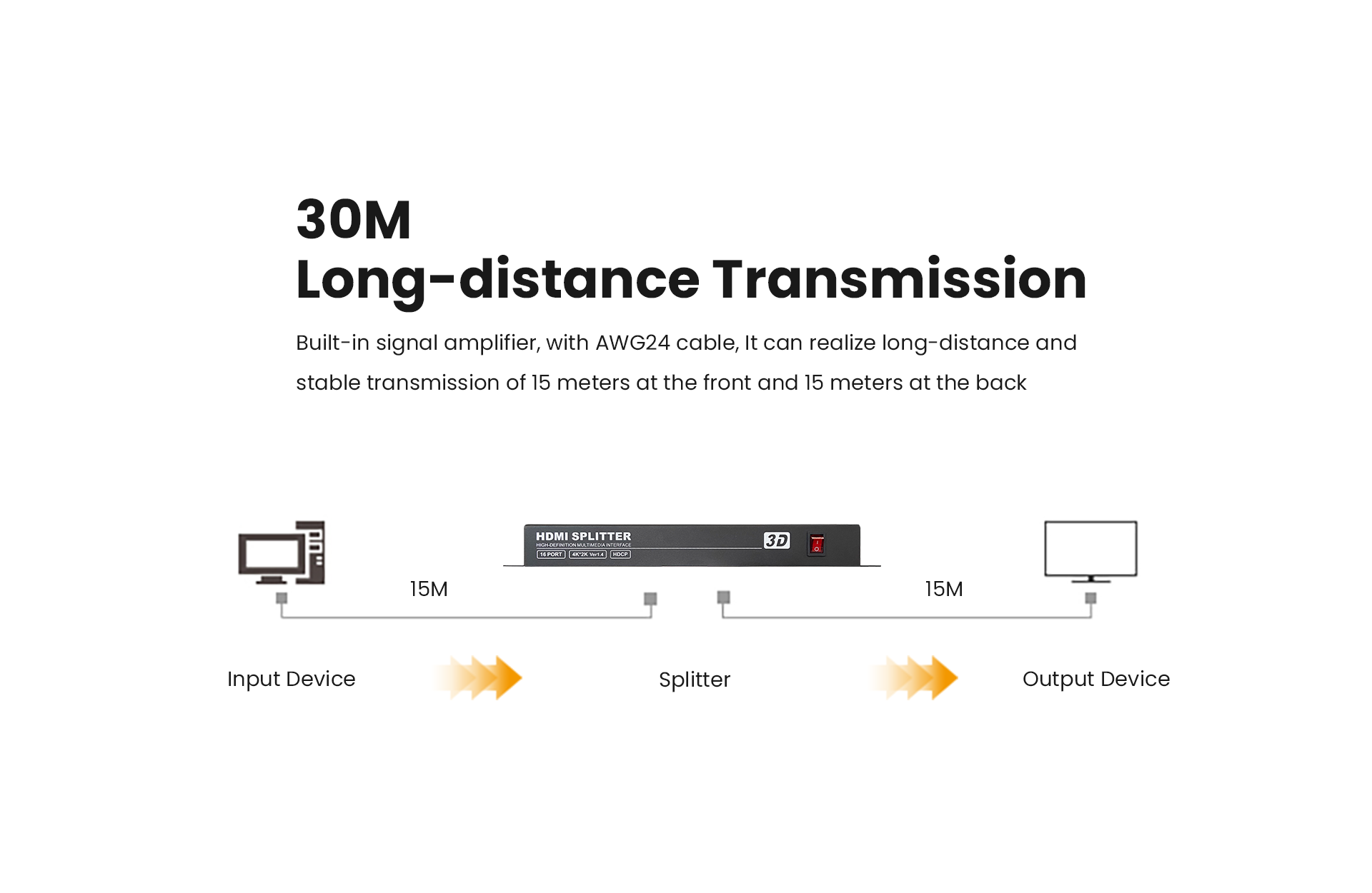 Signal-Distributor_03