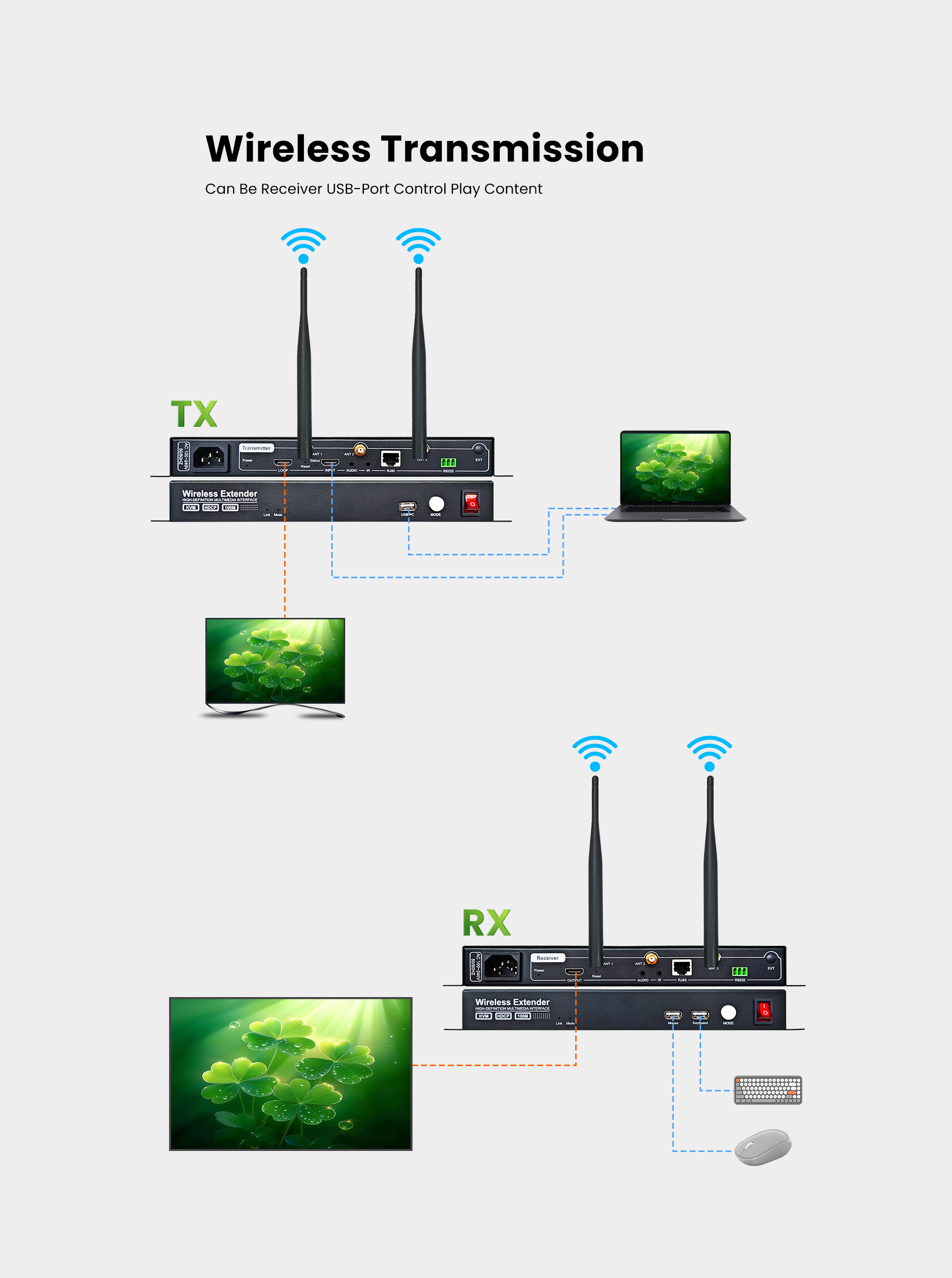 Signal-Distributor_02