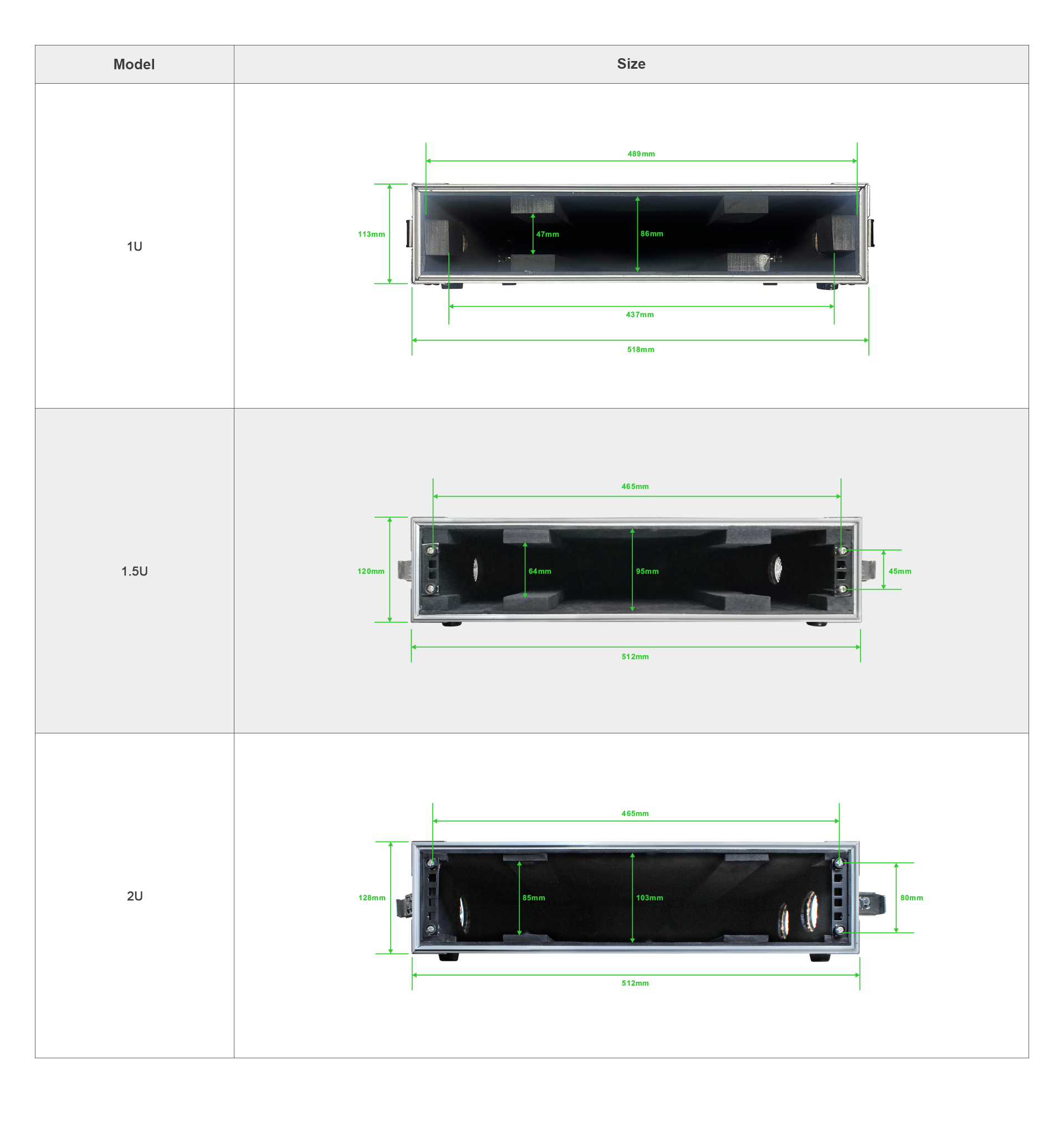 Signal-Distributor-Parameter
