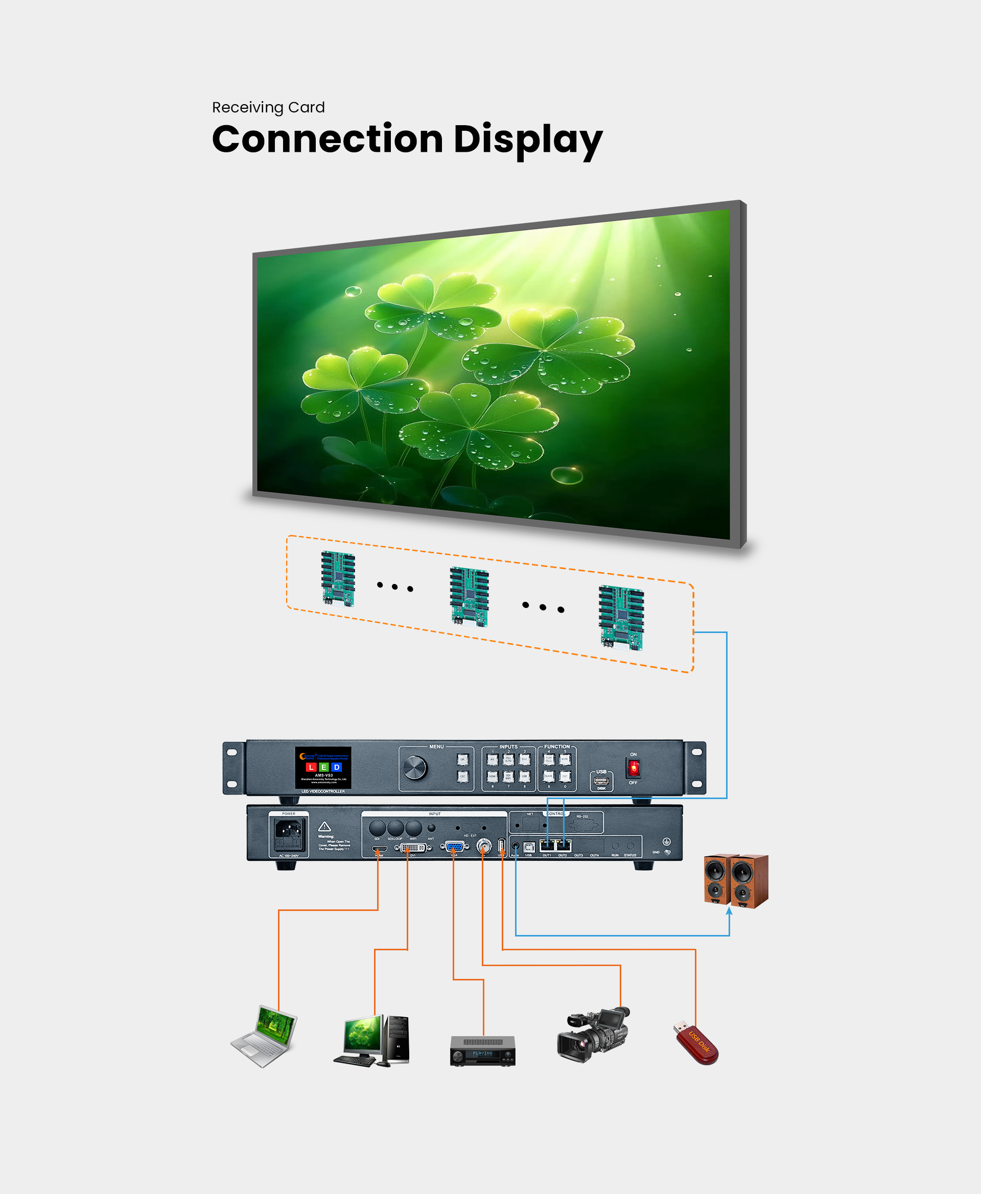 Signal-Distributor_02