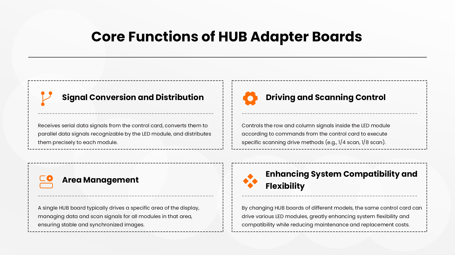 HUB-Adapter-Board_03