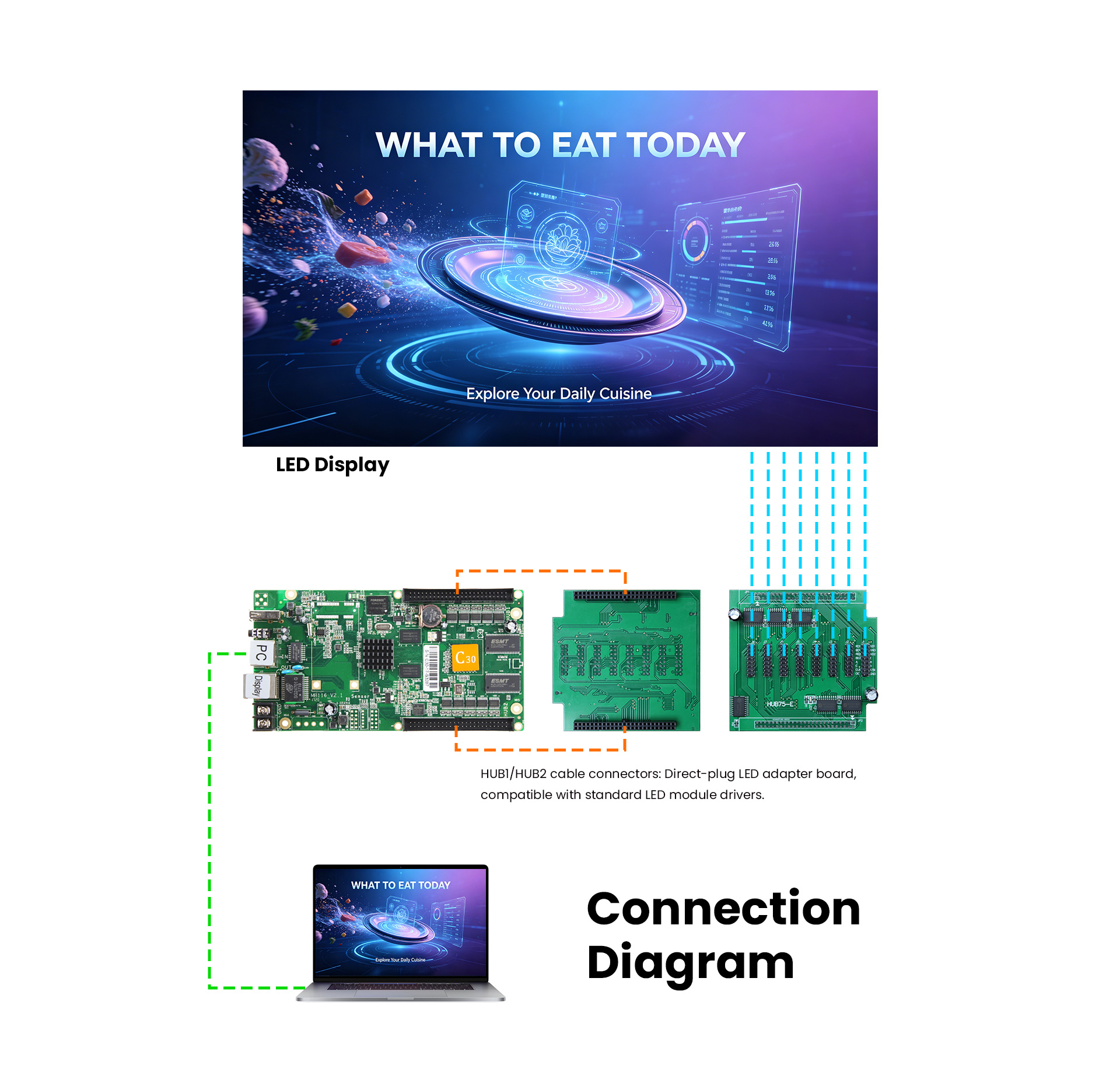 HUB-Adapter-Board_05-1