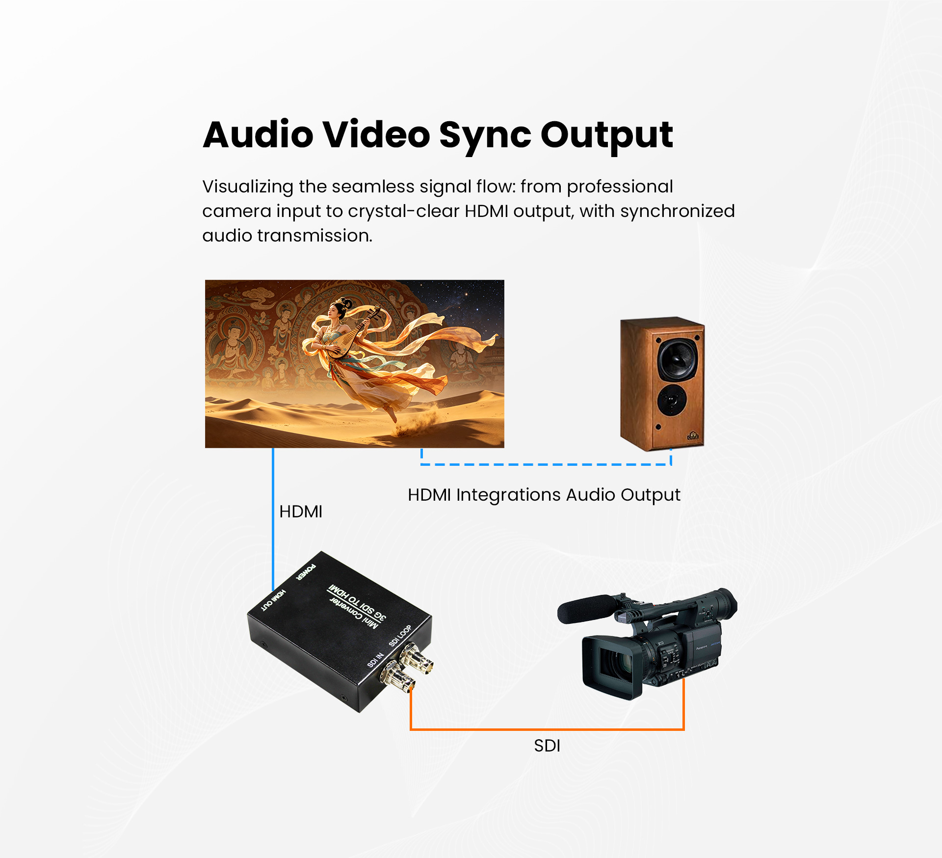 SDI-Converter_02