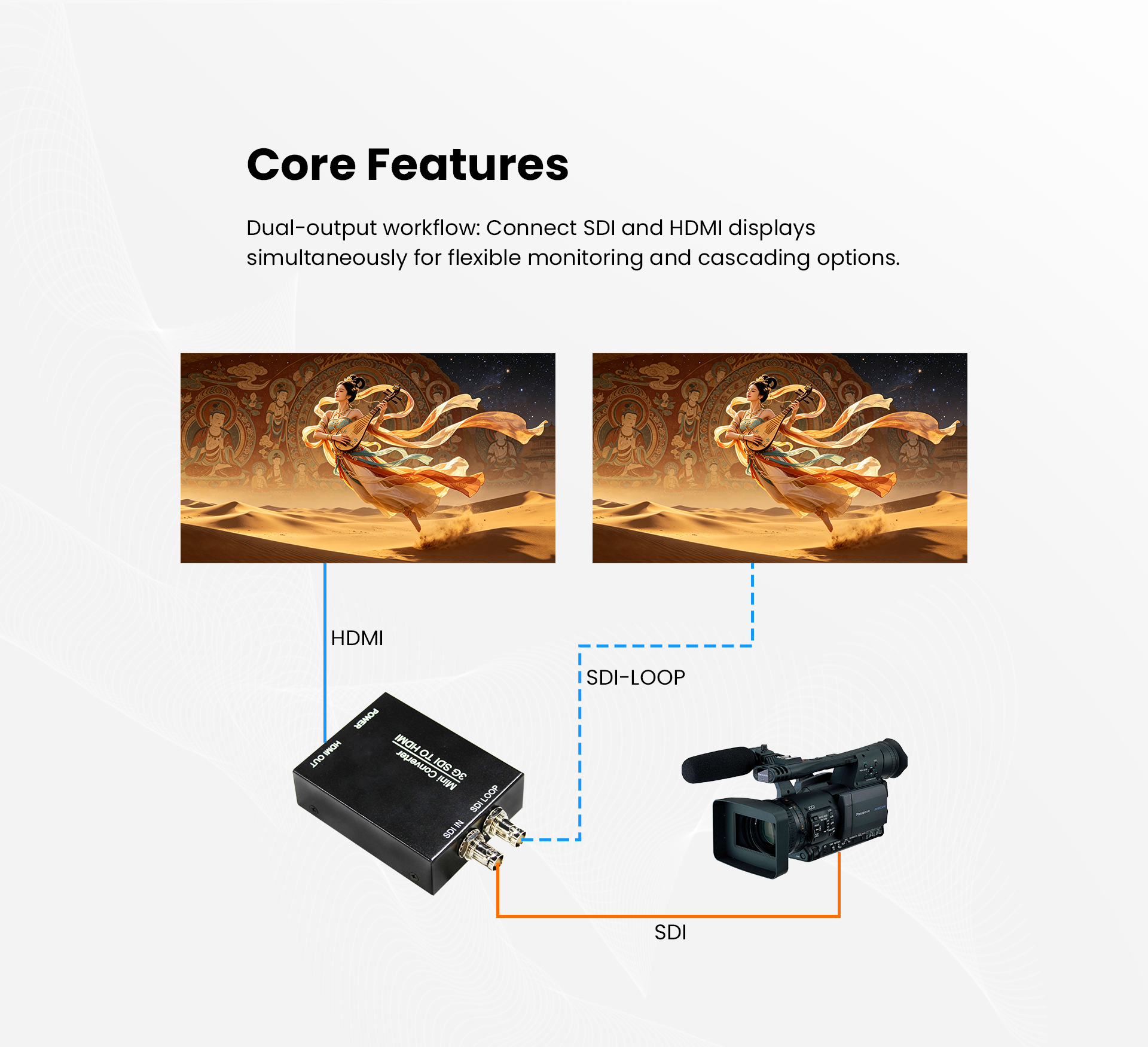 SDI-Converter_03