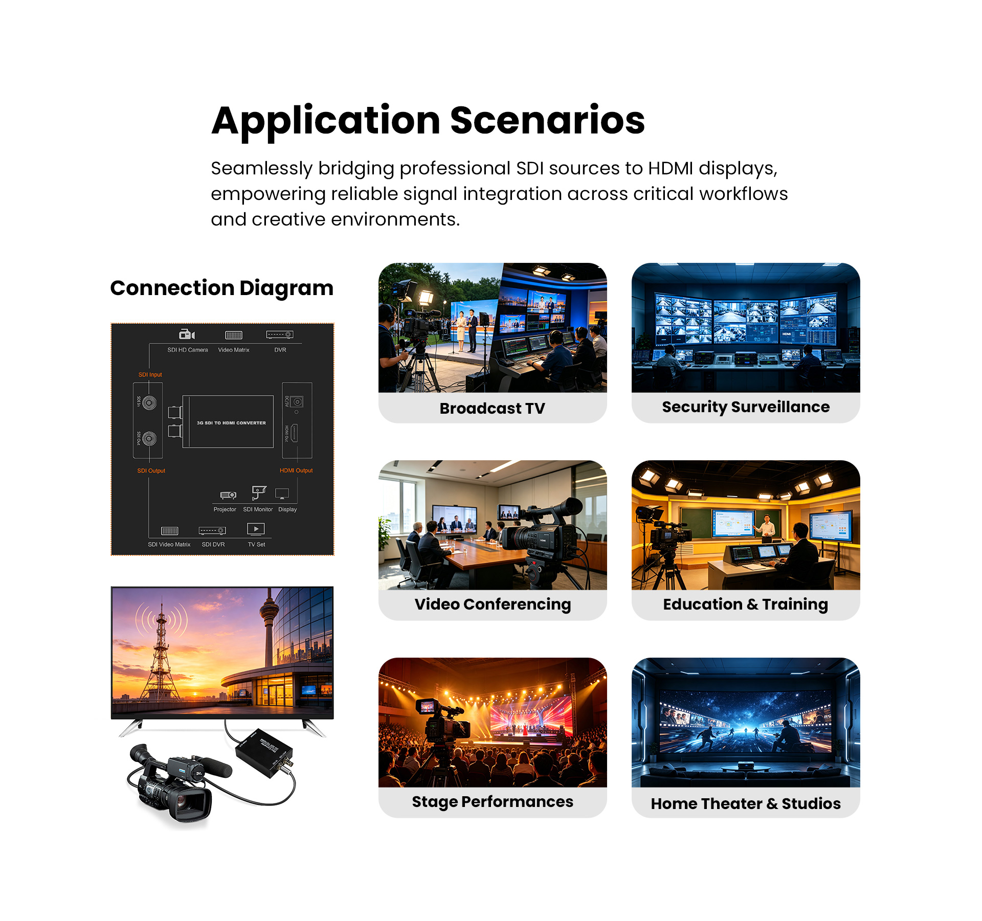 SDI-Converter_04