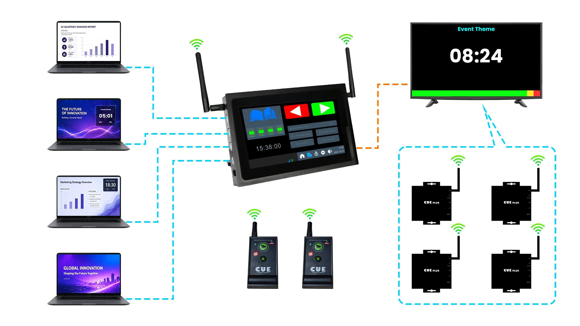 Connection-Diagram
