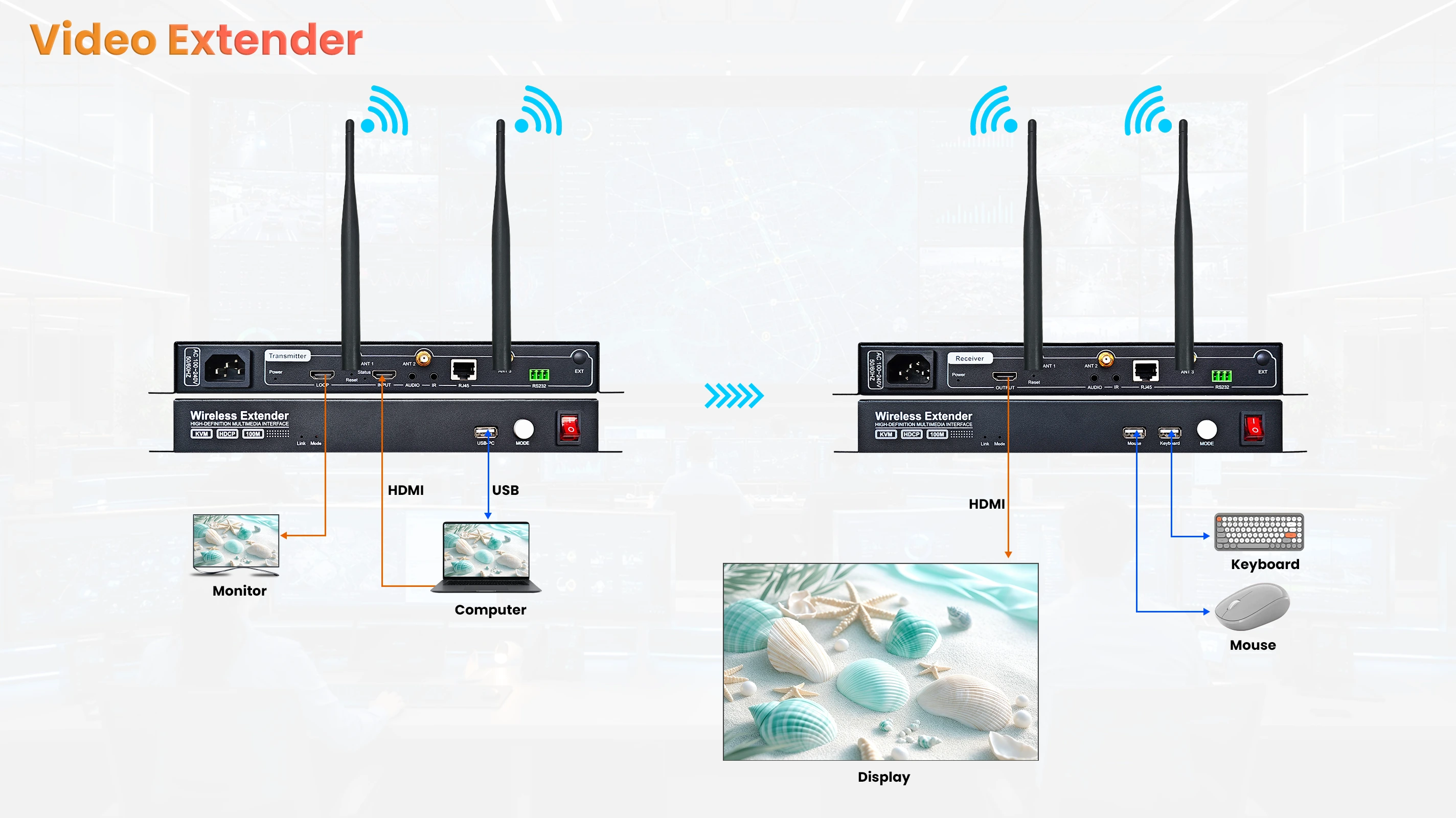 signal-transmission-1
