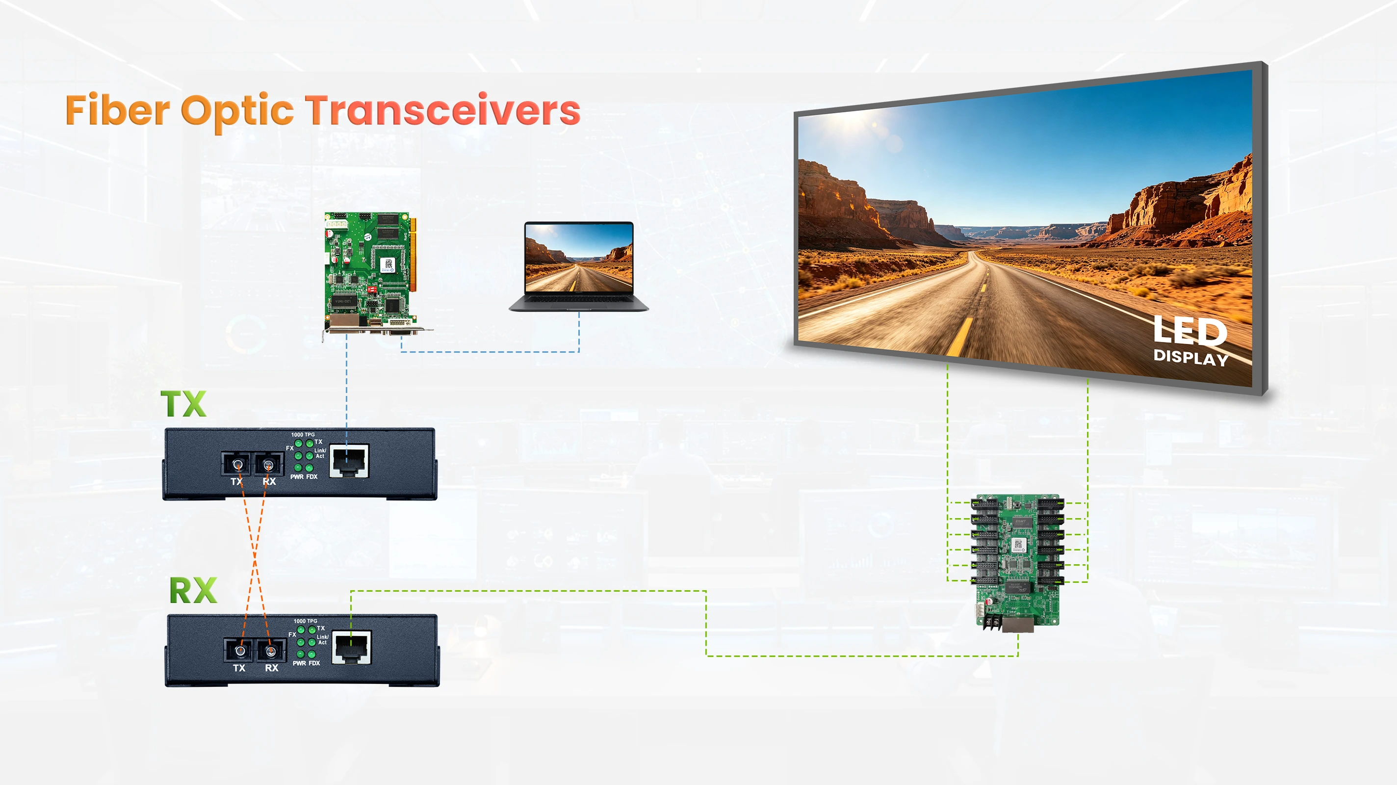 signal-transmission-3