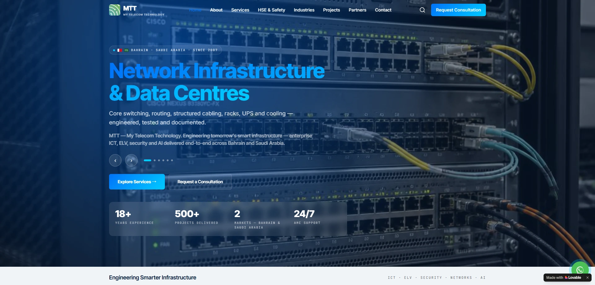 12-my-telecom-technology
