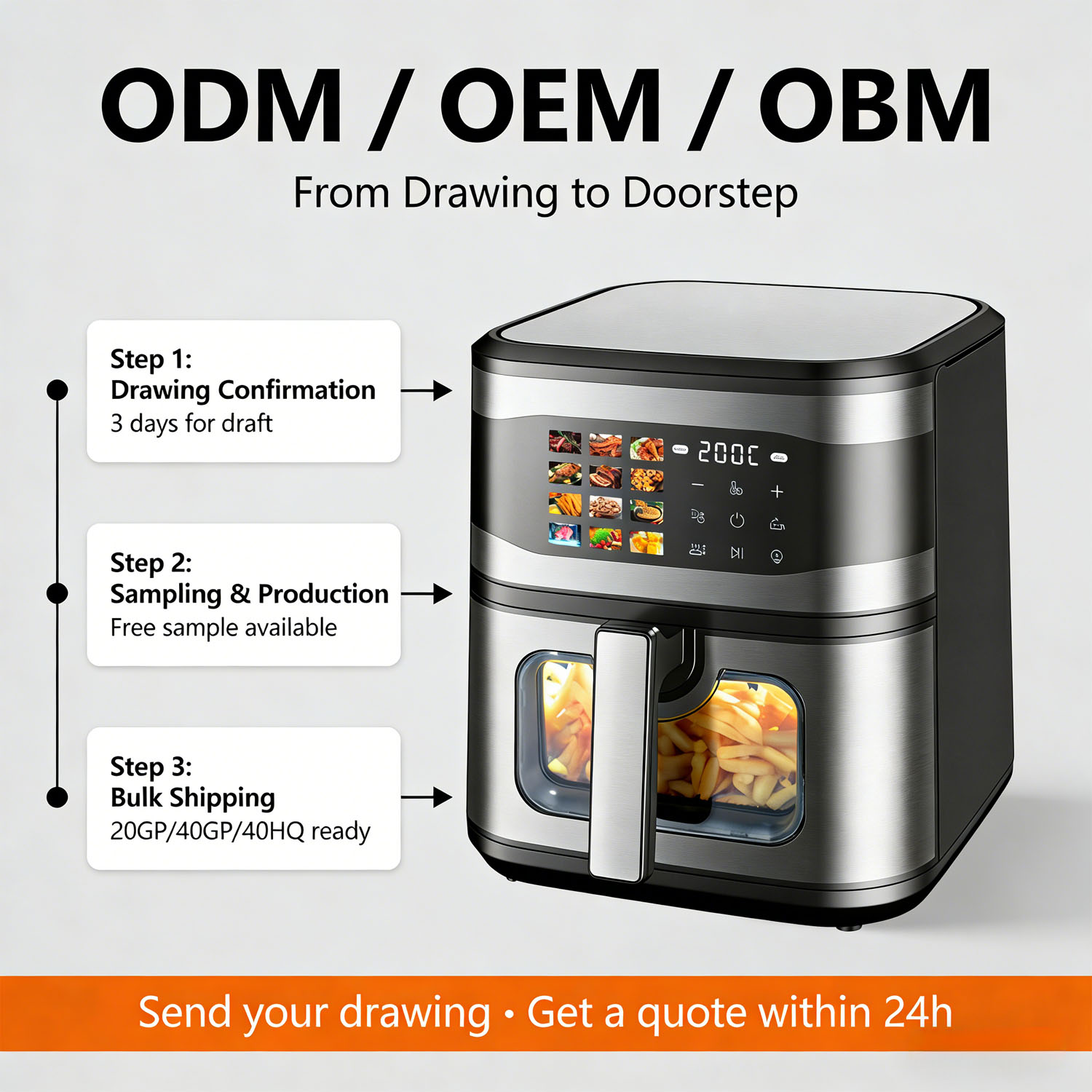 第6張ODM OEM服務圖
