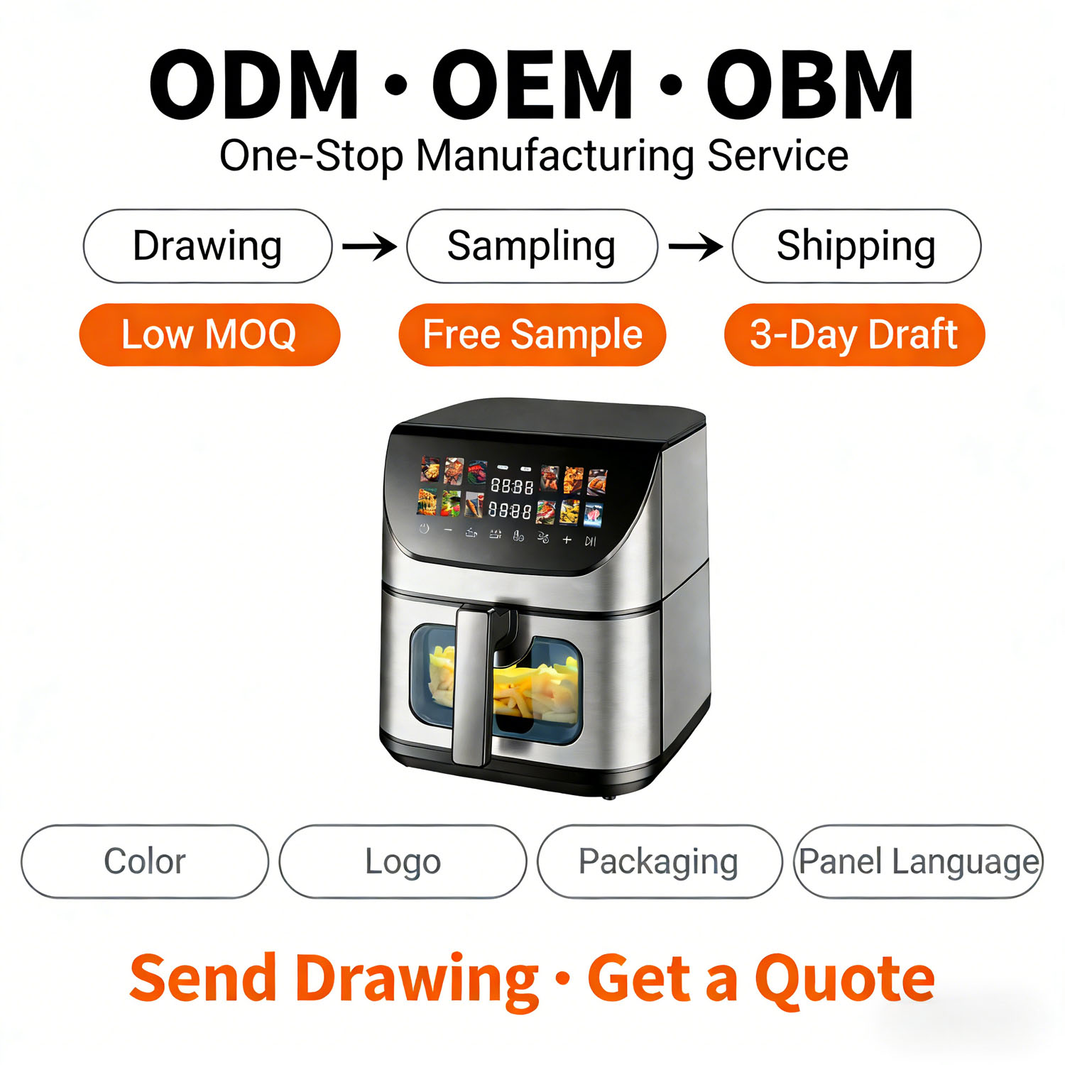 第6张ODM OEM服务图