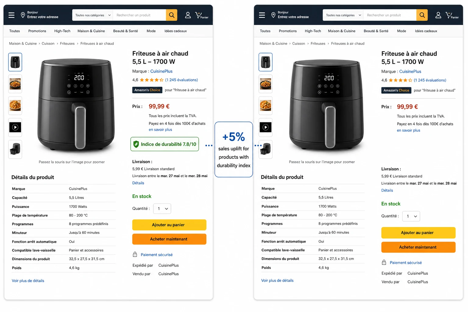 Amazon France product listing page showing durability index score label with 7.8 out of 10 rating alongside comparison product without score showing sales uplift data