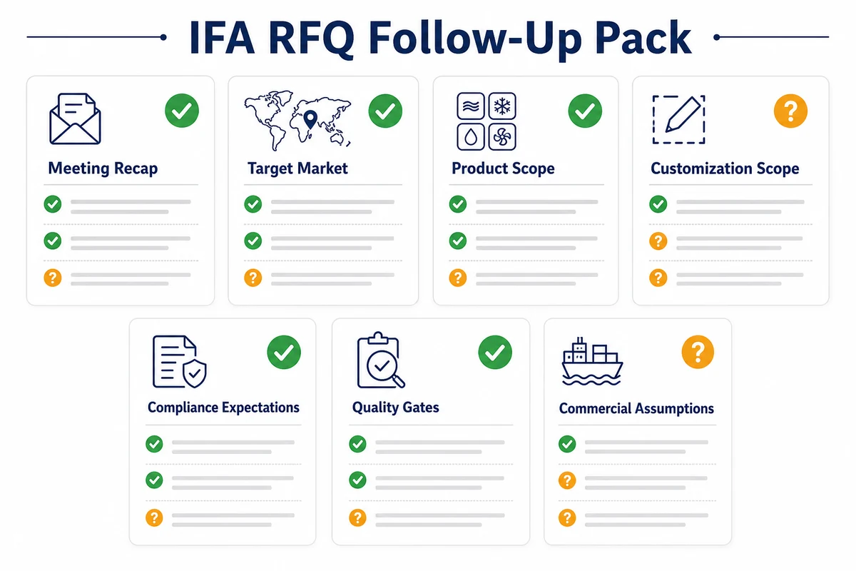 IFA Berlin follow-up timeline for kitchen appliance buyers from meeting notes to RFQ and sample decision