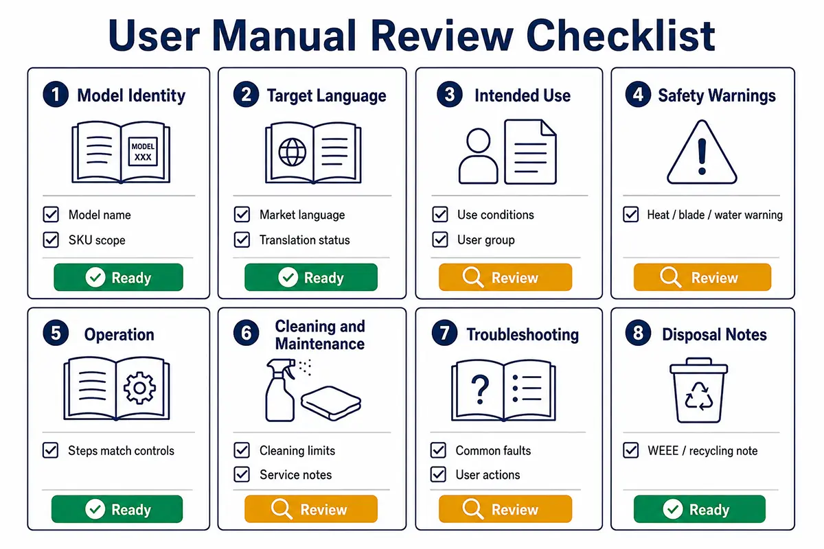 User manual review checklist for kitchen appliance importers
