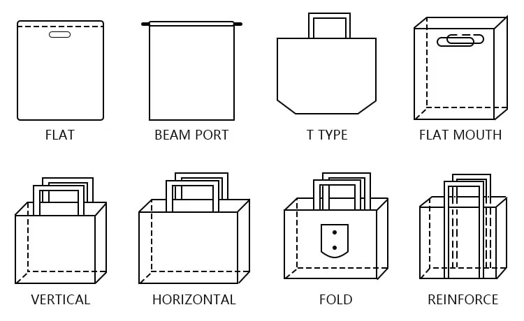 Custom Printed Recyclable Fabric Non Woven Shopping Bags with logo detail (7)