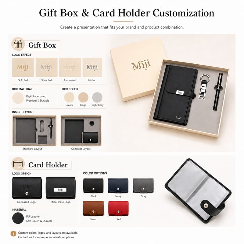 Custom cream gift box logo, insert layout and Miji card holder material options