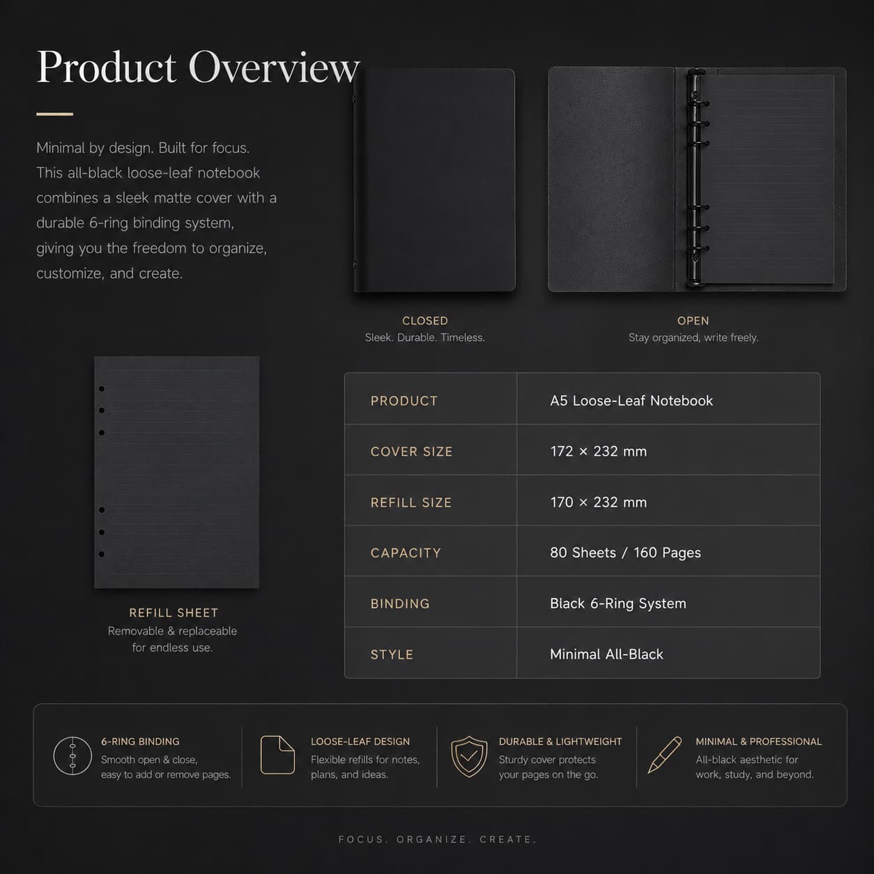Product overview showing the closed cover, open 6-ring notebook, removable refill sheet and key size and capacity specifications.