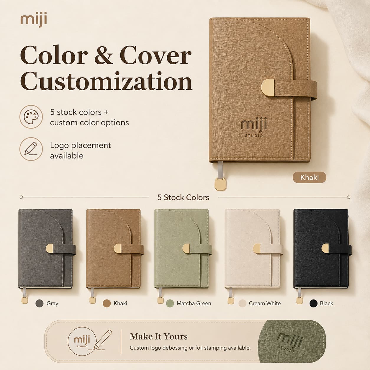 A5 notebook size diagram with lined, grid, dotted and planner inner-page customization examples.