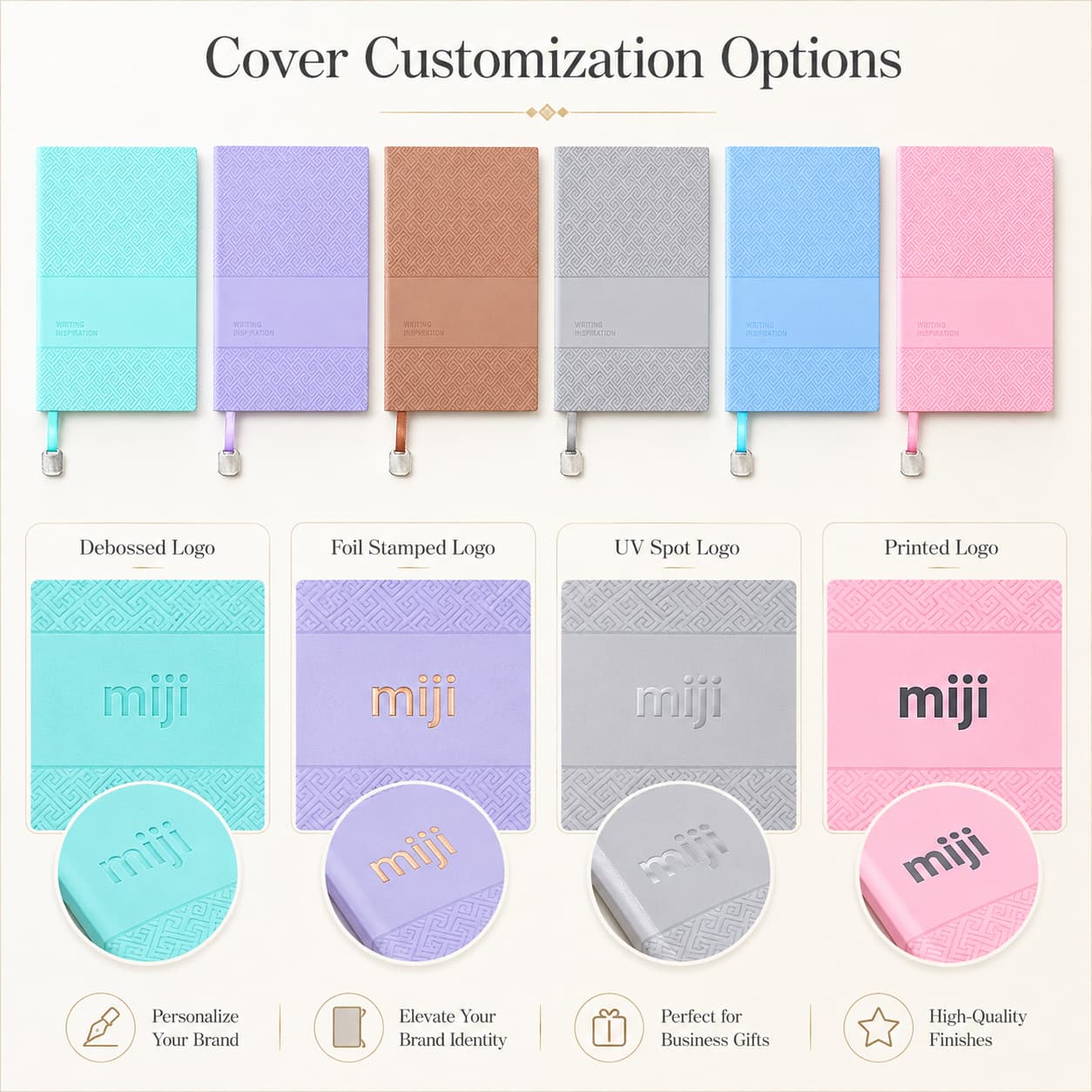 Examples of debossed, foil stamped, spot UV and printed Miji logos on pastel embossed notebook covers.
